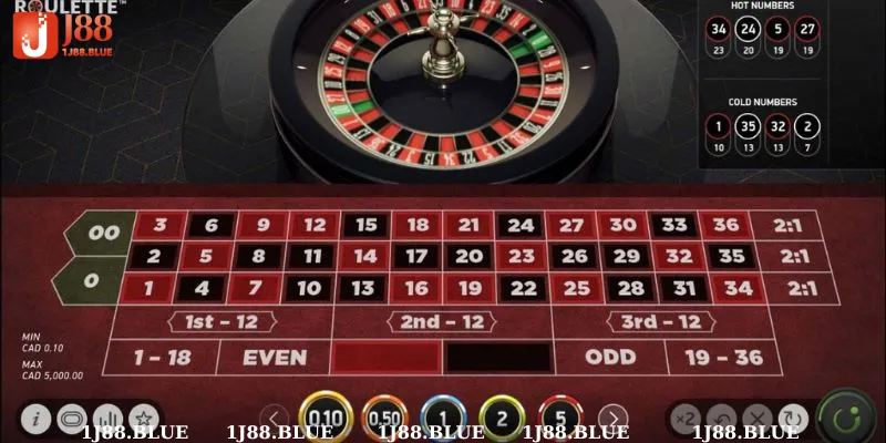 Vài thông tin về Roulette J88 bạn cần biết